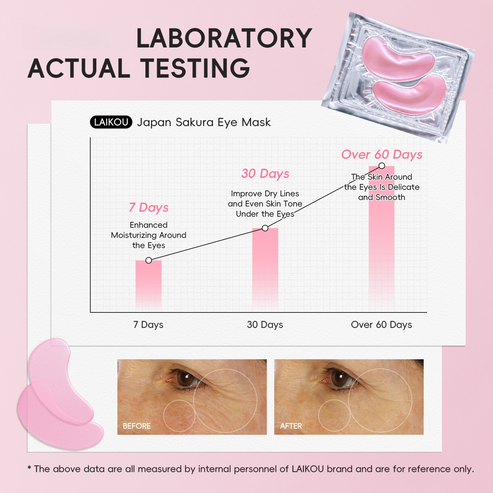 Collagen Water Soluble Eye Mas - Sheet Mask Collagen 리뷰 및 가격